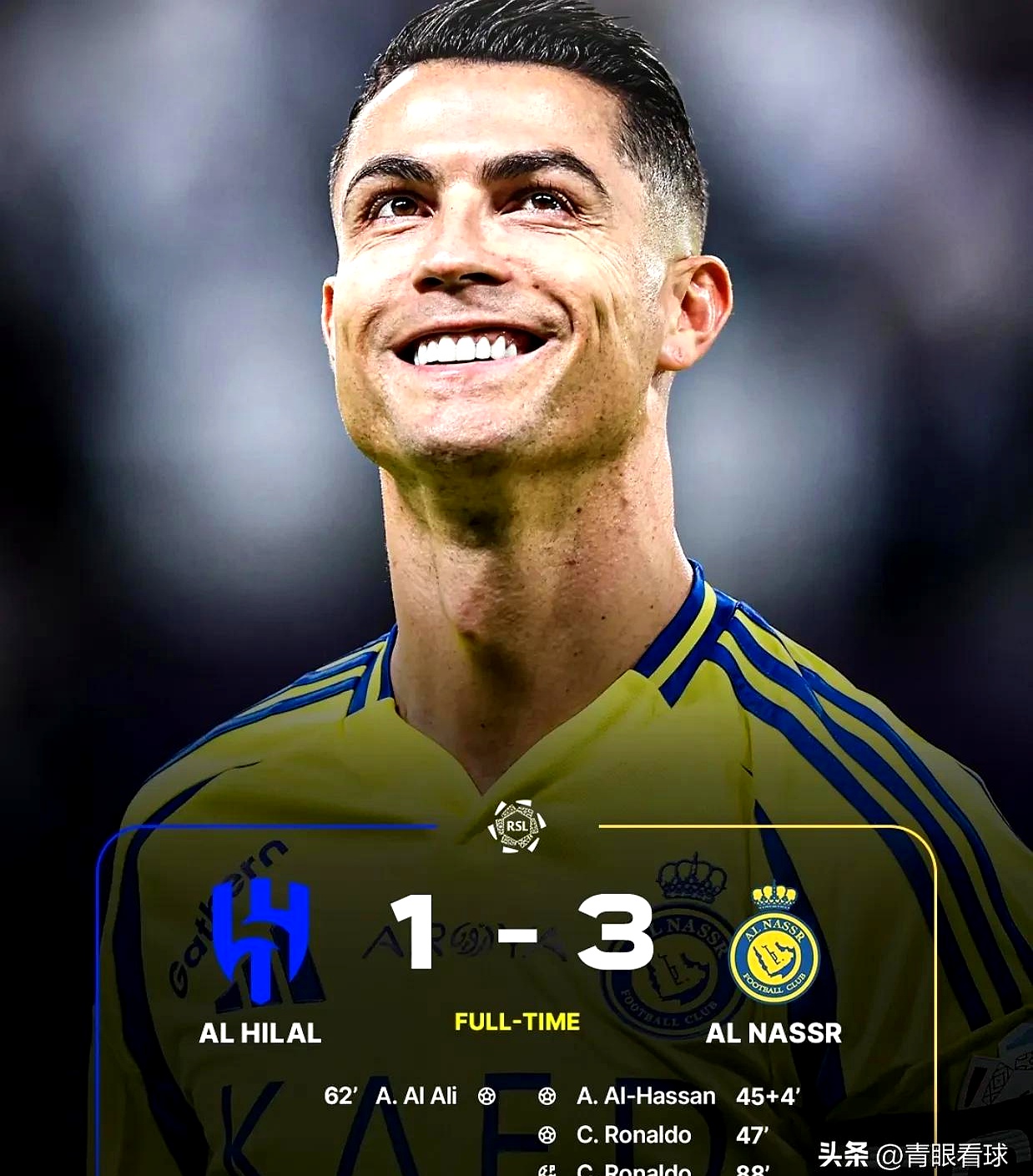 开云APP-MAD前途光明!,C罗新星领先优势明显表现突出热度持续攀升(c罗新球队)